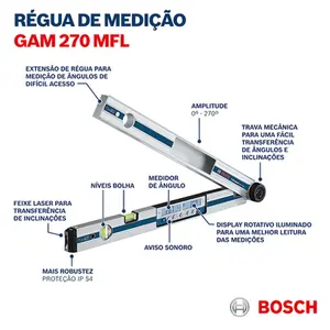 Medidor de Ângulos e Inclinação Digital Bosch 270º GAM 270 MFL