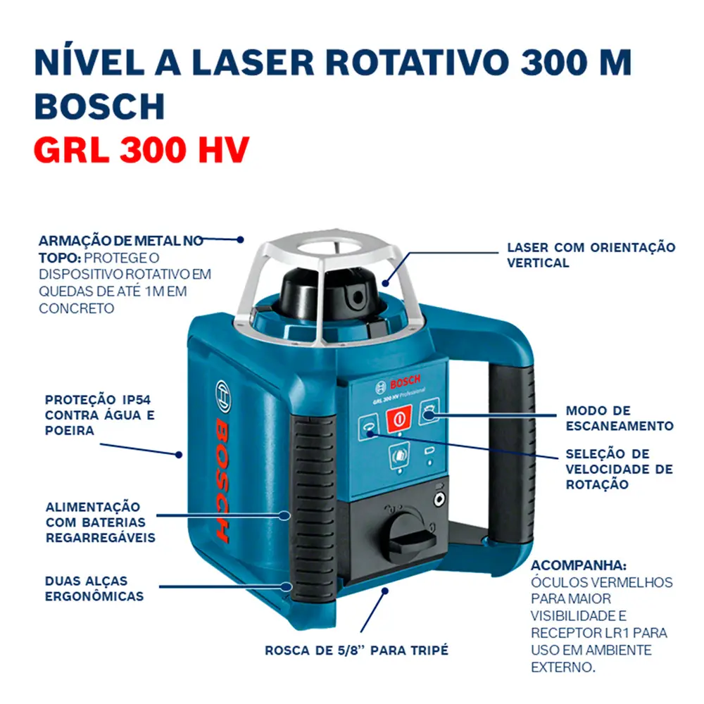 Detalhes de Nivel a Laser Rotativo 300 Metros Bosch GRL-300 HV Com Maleta