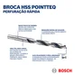 Broca Metal Bosch Aço Rápido HSS-Pointteq 12,3mm