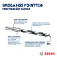 Broca Metal Bosch Aço Rápido HSS-Pointteq 12,9mm