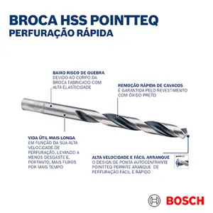 Broca Para Metal Bosch Aço Rápido HSS-Pointteq 1,0mm - 2608577178