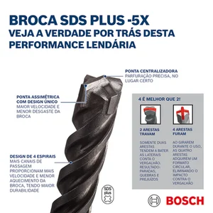 Broca SDS-Plus 18 mm (23/32"" x 200 mm) 5X Bosch