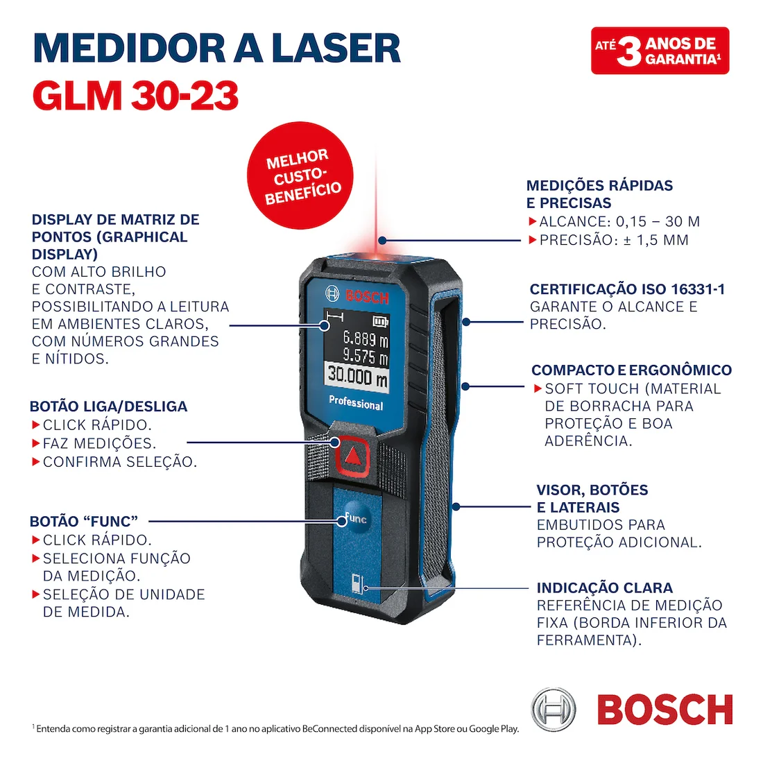 Informações técnicas do produto Medidor de Distância a Laser GLM 30-23 Bosch