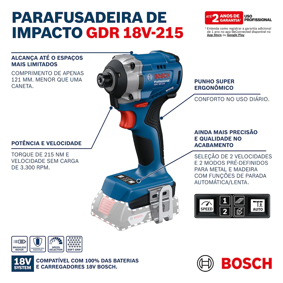 Parafusadeira de Impacto Bosch GDR 18V-215 215Nm com 2 Baterias e Maleta