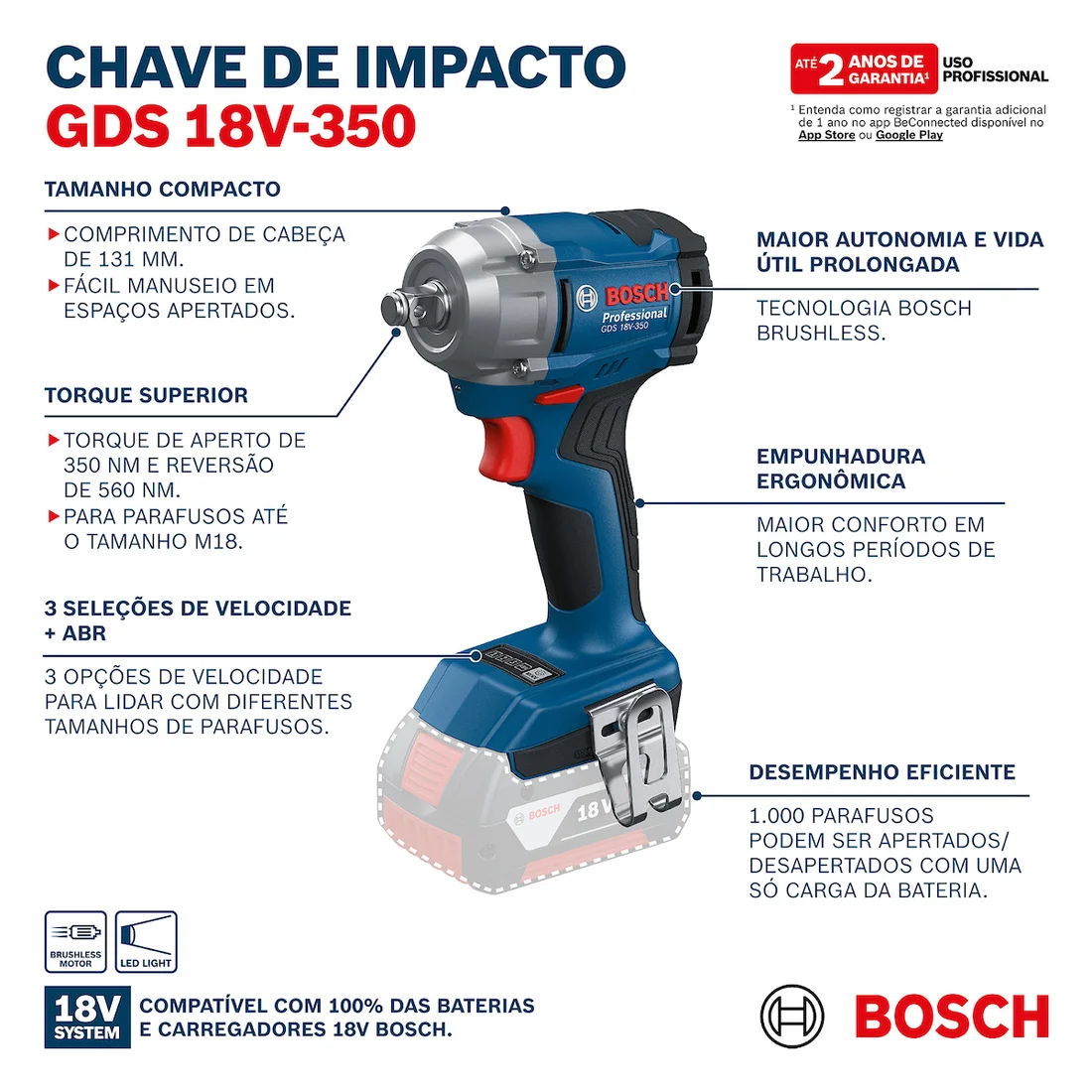 Imagem com informações técnicas do produto Chave de Impacto a Bateria 18V Bosch GDS 18V-350 Brushless