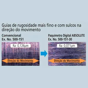 Paquímetro Digital Mitutoyo 200mm 8" ABS AOS 500-197-30