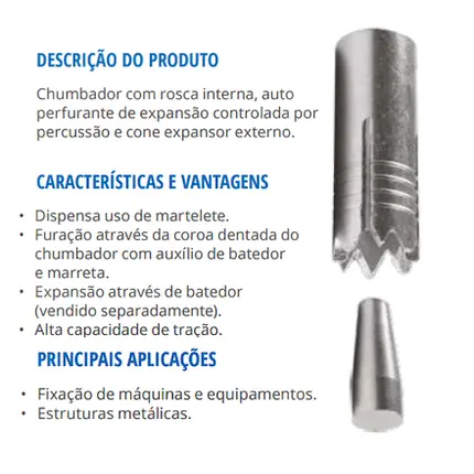 Chumbador UR-14 1/4"