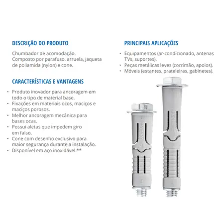 Chumbador 1/4" x2" Pol. CBN 14200 Nylon Com Parafuso