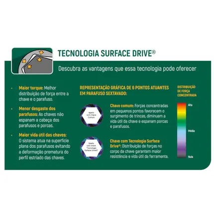 Chave Combinada Com Catraca 11mm Sata