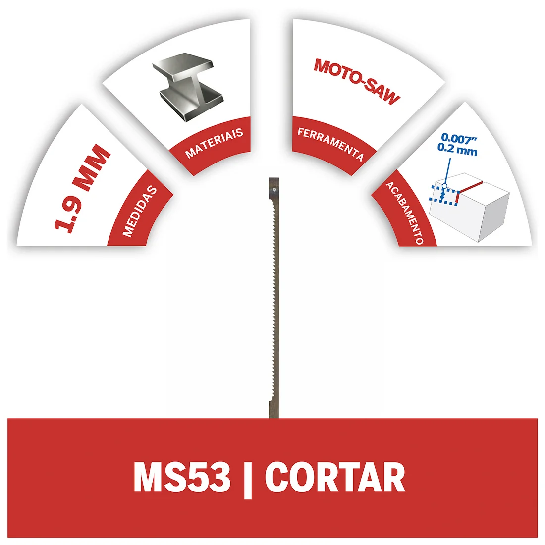 Lâmina Dremel MS53 para Moto-Saw | Corte Preciso em Metal