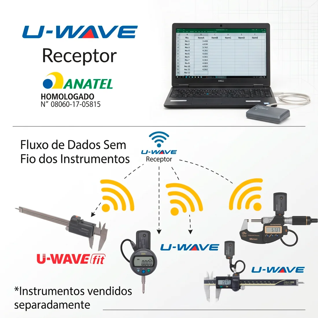 Receptor de Dados Sem Fio U-WAVE-R Mitutoyo 02AZD810E