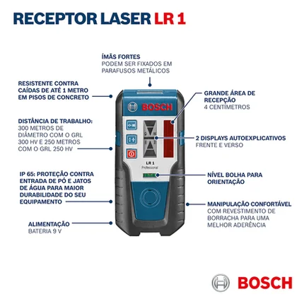 Receptor de Laser Bosch LR-1, Compatível Com linhas GRL