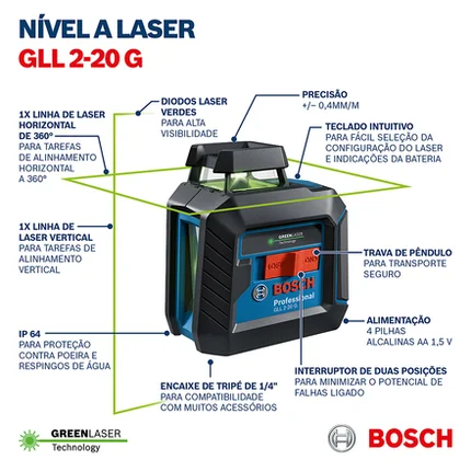 Nível a Laser Verde 360° Bosch GLL 2-20 G Com Tripé BT-150