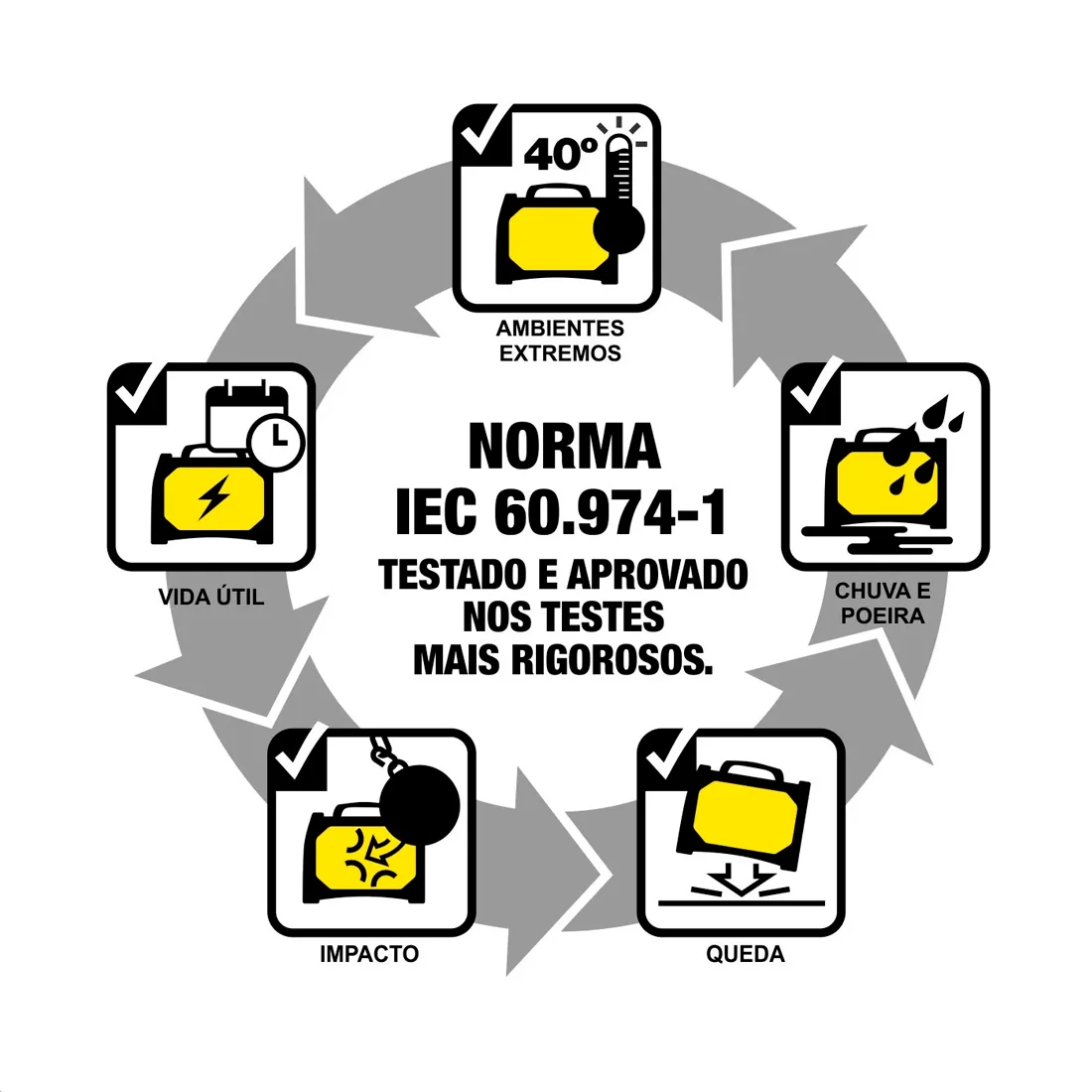 Máquina de Solda Multiprocesso Rustler EM 215I ESAB